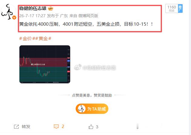 黄金4001空单抵达3995一线，减持拿下60点！不是咱保守不敢拿，主要到欧盘节