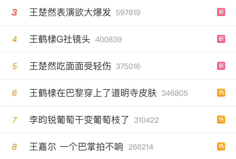 今天的热搜属于王家人[微笑] 