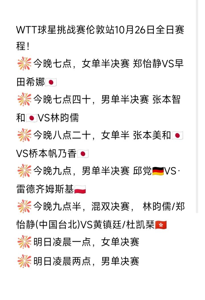 伦敦站今日（10月26日，周日）赛程！
2025WTT球星挑战赛伦敦站10月26