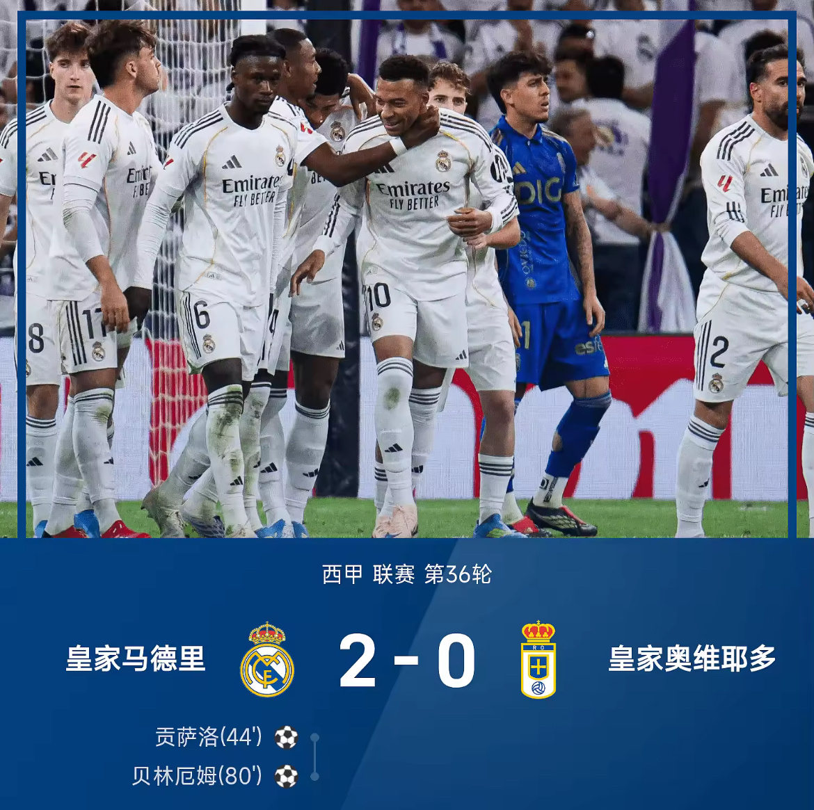 🔥 姆巴佩复出送助攻！皇马2-0轻取奥维耶多，提前锁定欧冠资格北京时间5月15