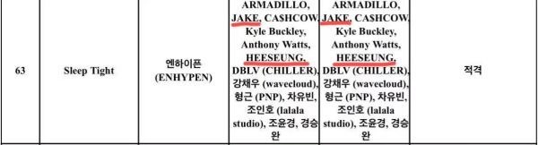 1️⃣ 梁祯元 fs nh 李羲承六作算什么制作人2️⃣ 朴成训 fs nh 李