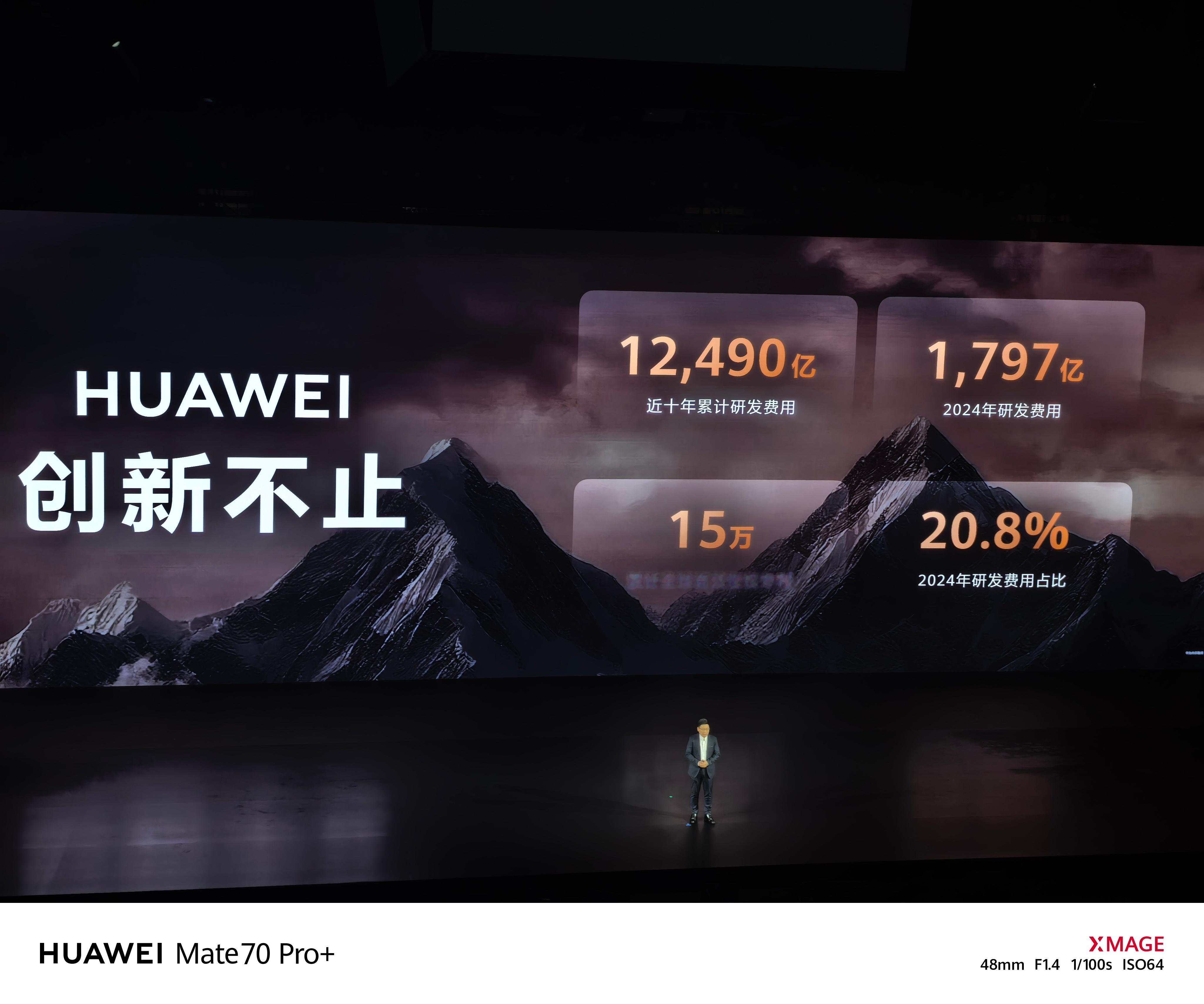 国内研发投入天花板级别华为近十年累积研发投入12490亿，去年1797亿！ ​​