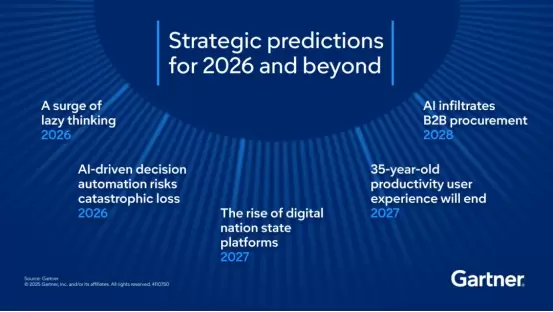 这篇一定要看，观测云 2026 产品路线图全公开