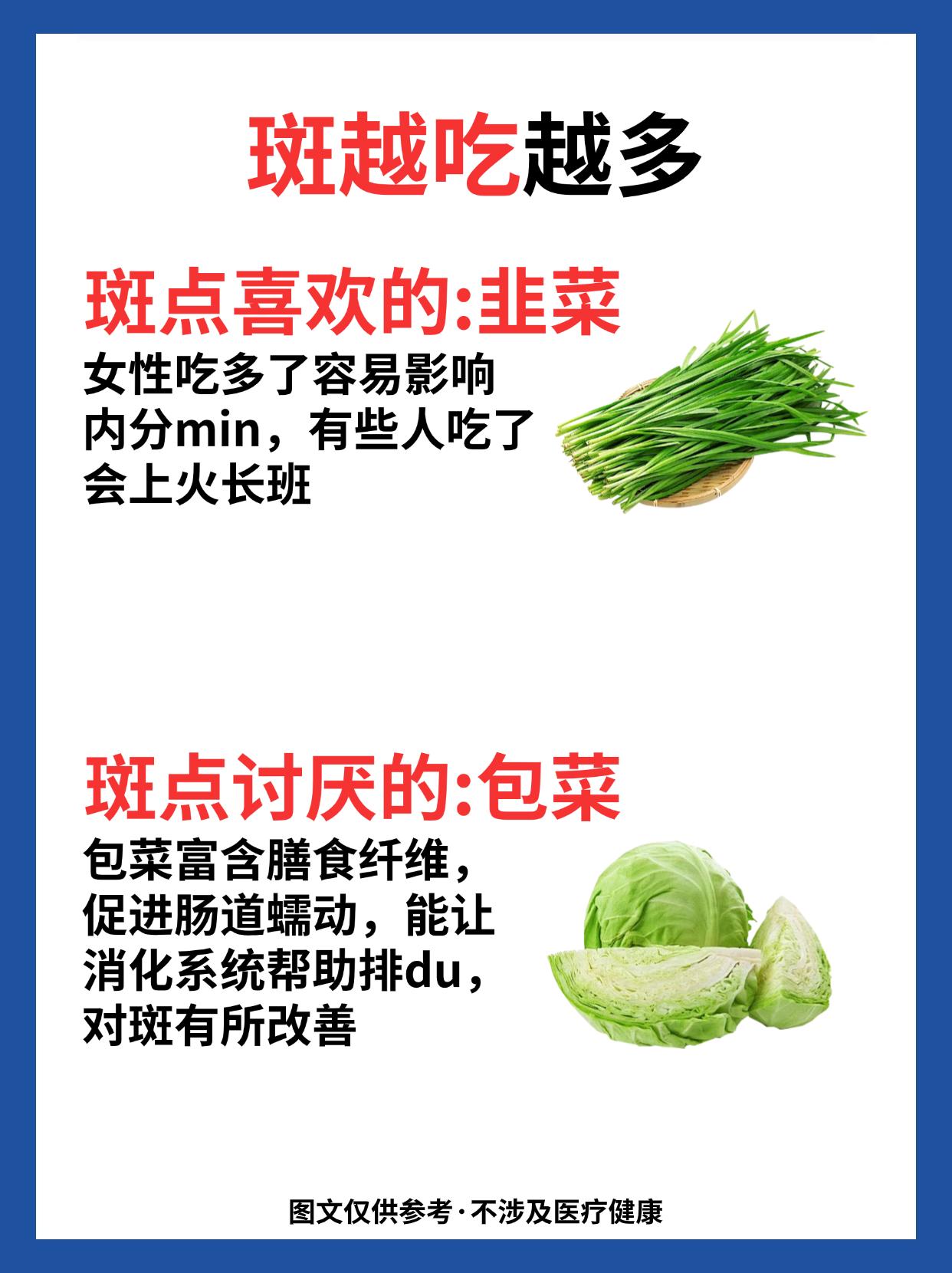 斑点越吃越多。