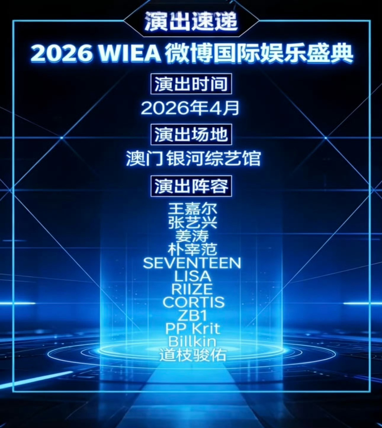 王嘉尔、张艺兴、姜涛、LISA、SEVENTEEN、RIIZE、ZB1、CORT