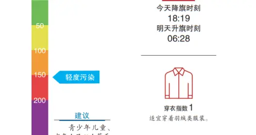 北京今日阴有小雨，山区有雨夹雪或雪