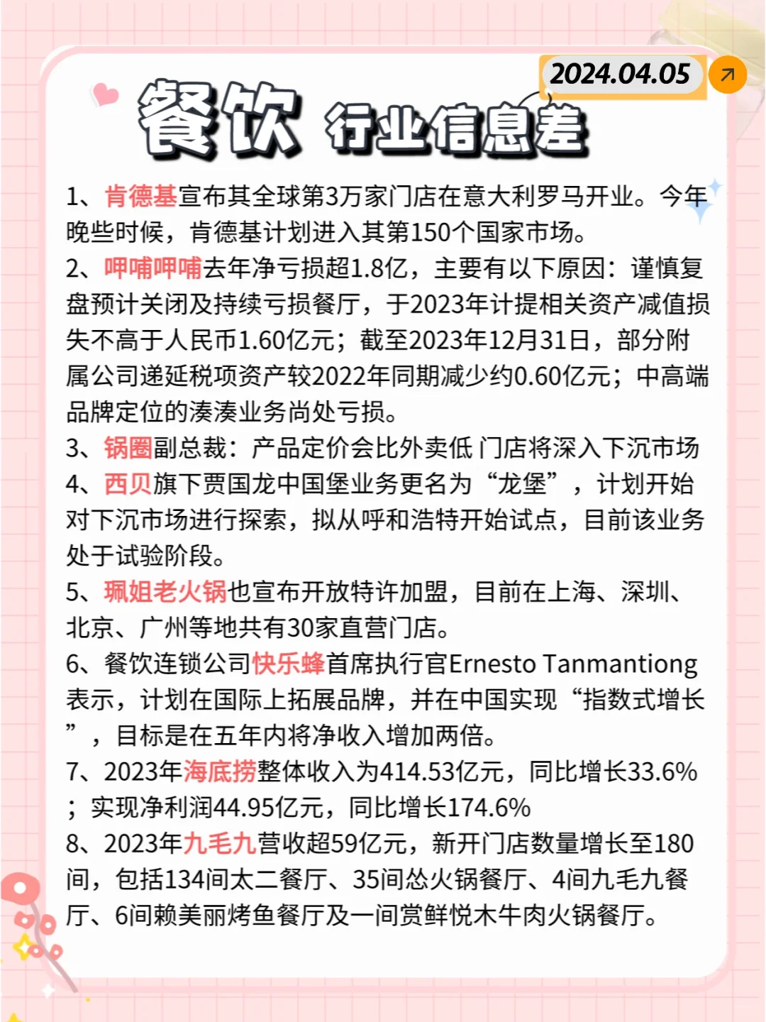 【餐饮】行业信息差