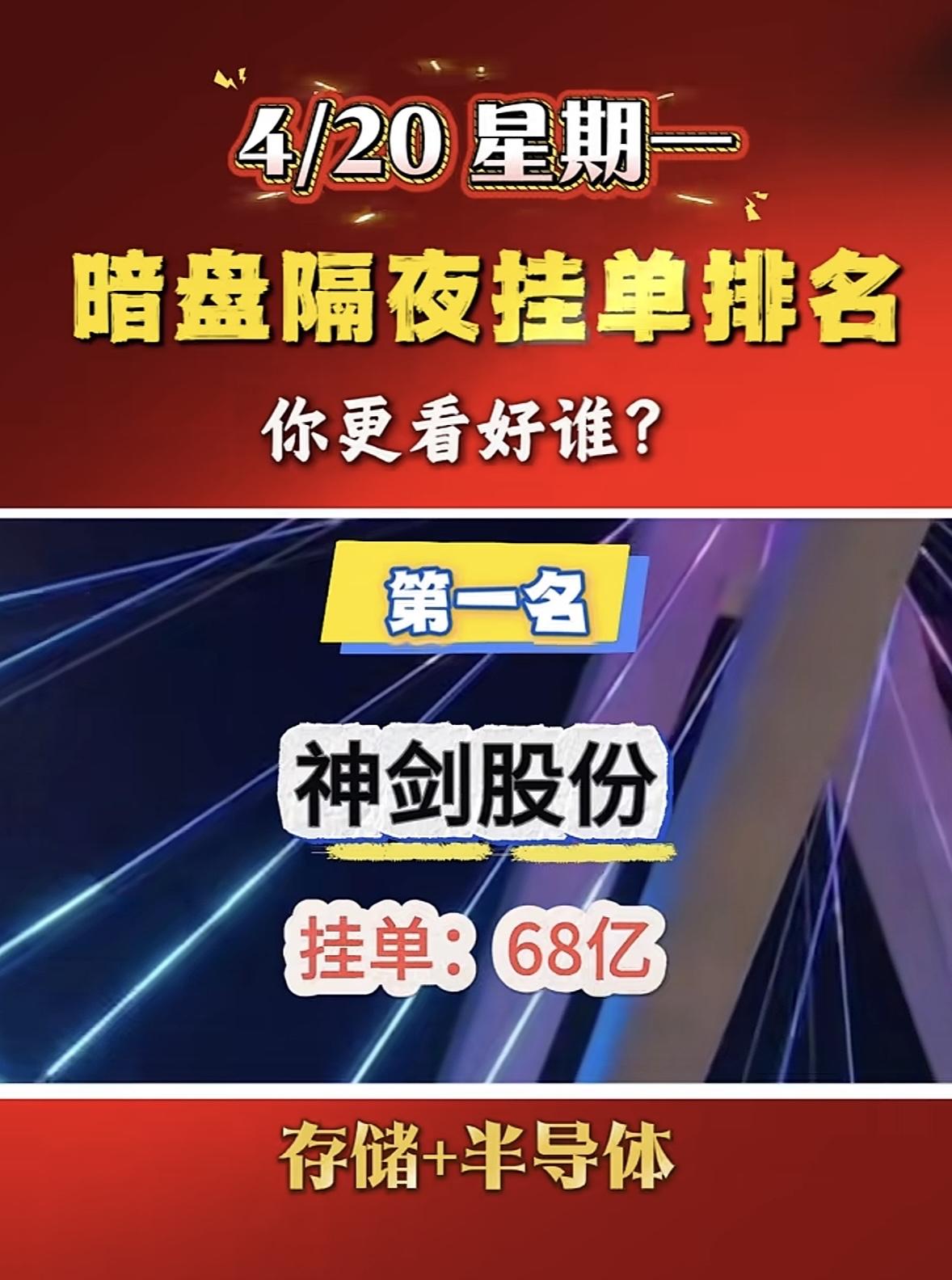 4月21日周二暗盘隔夜挂单排行榜出炉

4月21日暗盘隔夜挂单排名揭晓，这数据可