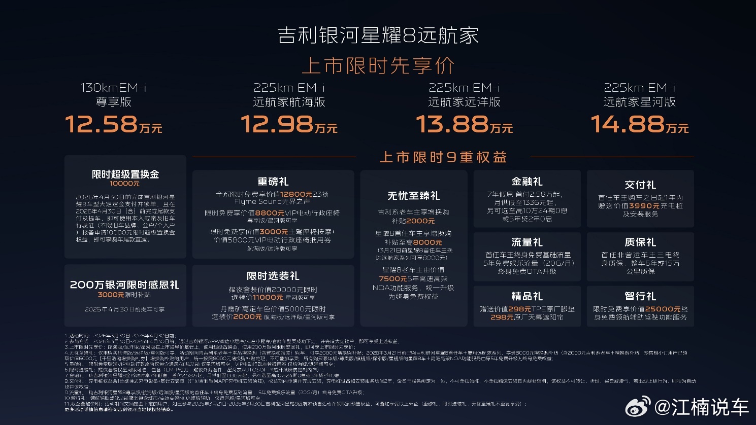 3月30日，吉利银河星耀8远航家系列正式加新上市，新增三款225km长续航版型，