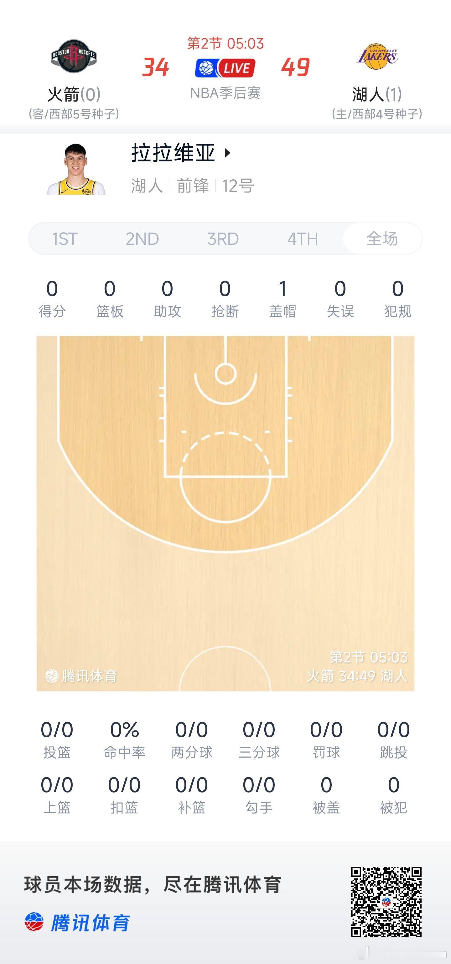 拉拉这个五菱宏光应该是我见过的最强五菱宏光了 