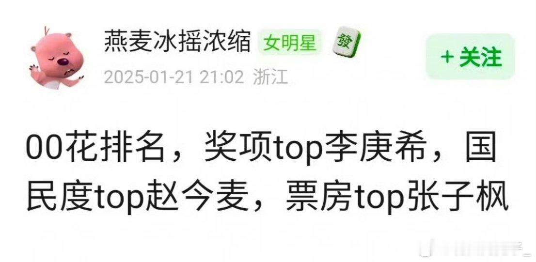 00花排名，奖项top李庚希，国民度top赵今麦，票房top张子枫，其实我还是看