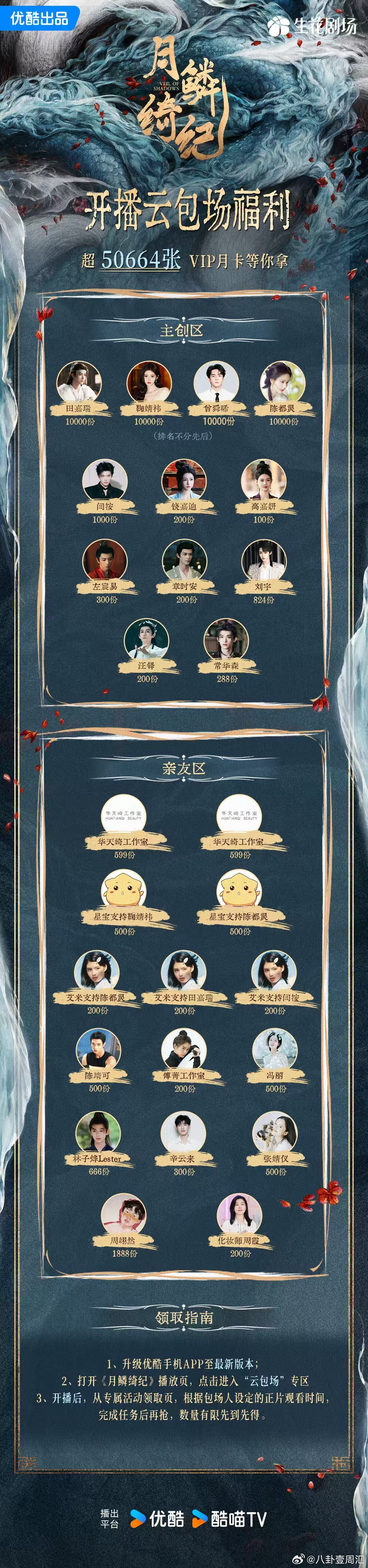 月鳞绮纪云包场月鳞绮纪开播云包场来了。 