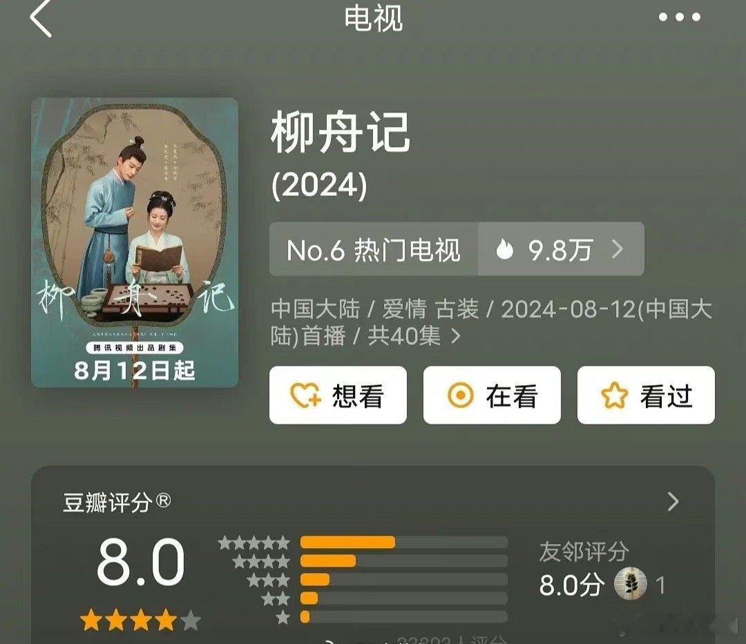 柳州记的评分居然都8.0了，是不是有点德不配位了？ ​​​