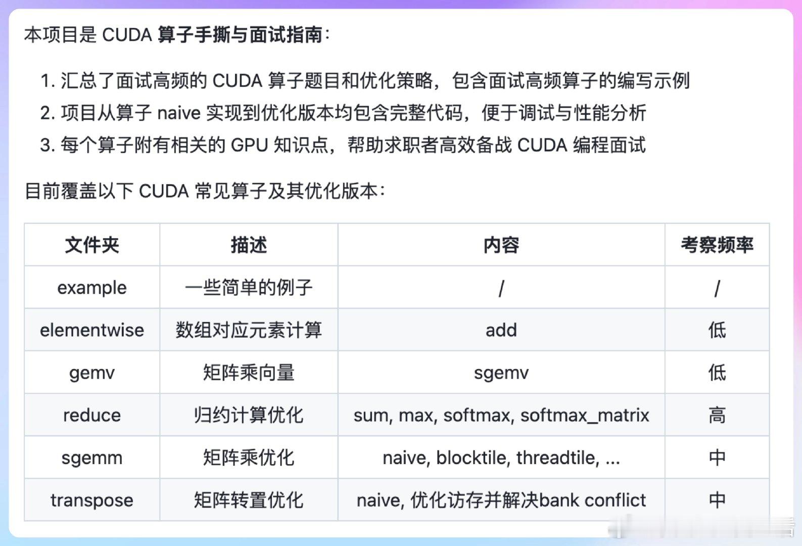 【[110星]CUDA_Kernel_Samples：用代码写成的CUDA算子面