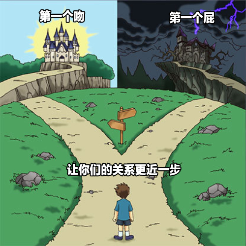 都可以 ​​​