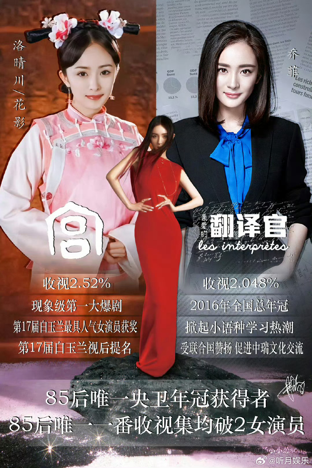 杨幂实绩图更新了 杨幂有3部一番破2剧了➡️ 《宫》《亲爱的翻译官》《生万物》[