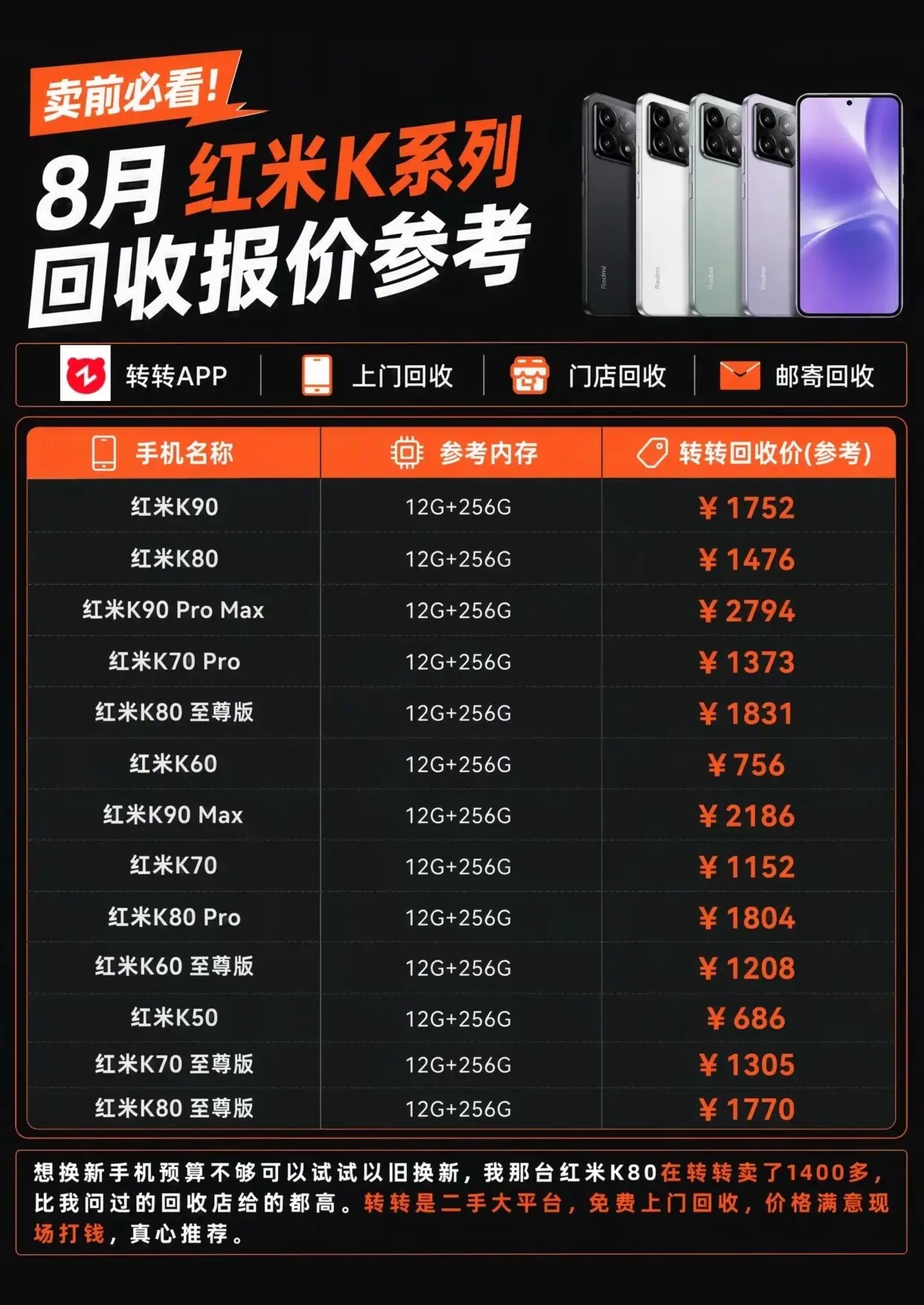 红米手机k系列回收报价参考。