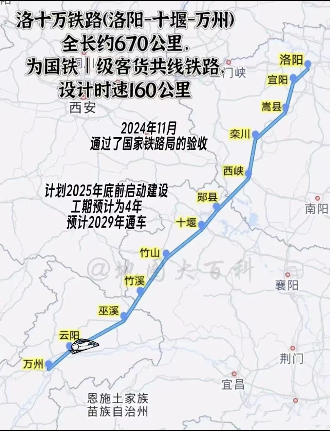 有谁知道这条铁路是不是真的确定要建了[捂脸]