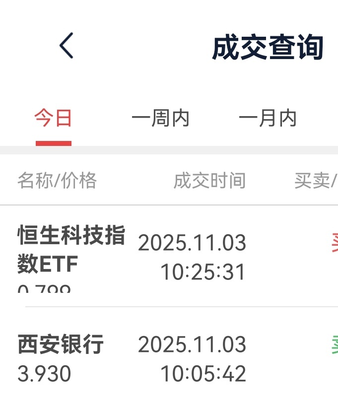今日超短线交易，不构成投资建议！ ​​​
