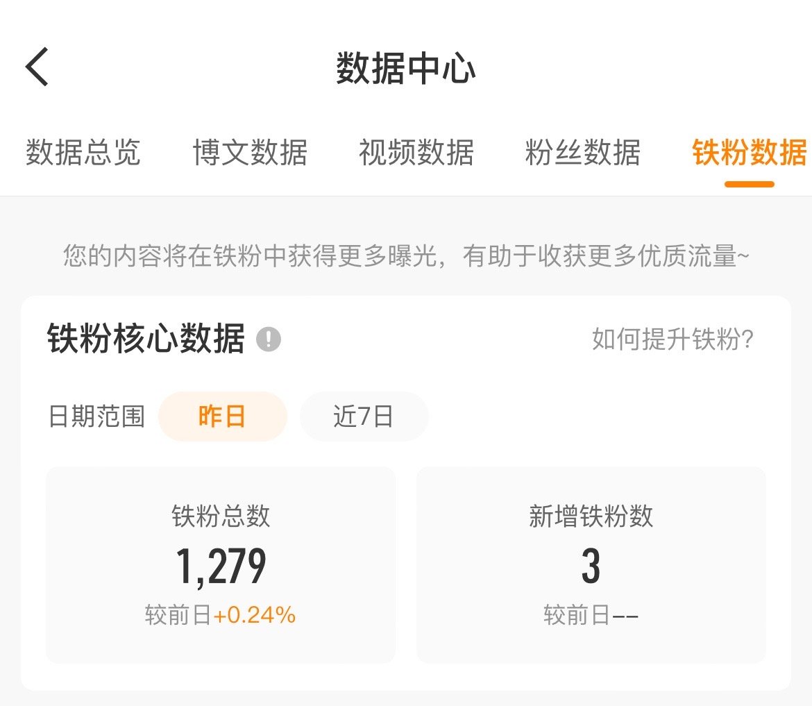 🐑那个铁我又来了，路过dd抽个🍦 