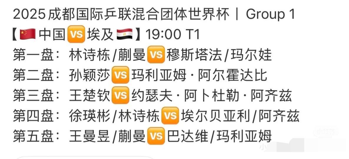 成都混团世界杯 中国队VS埃及 对阵表出炉 孙颖莎 王楚钦单打
12月1日，成都