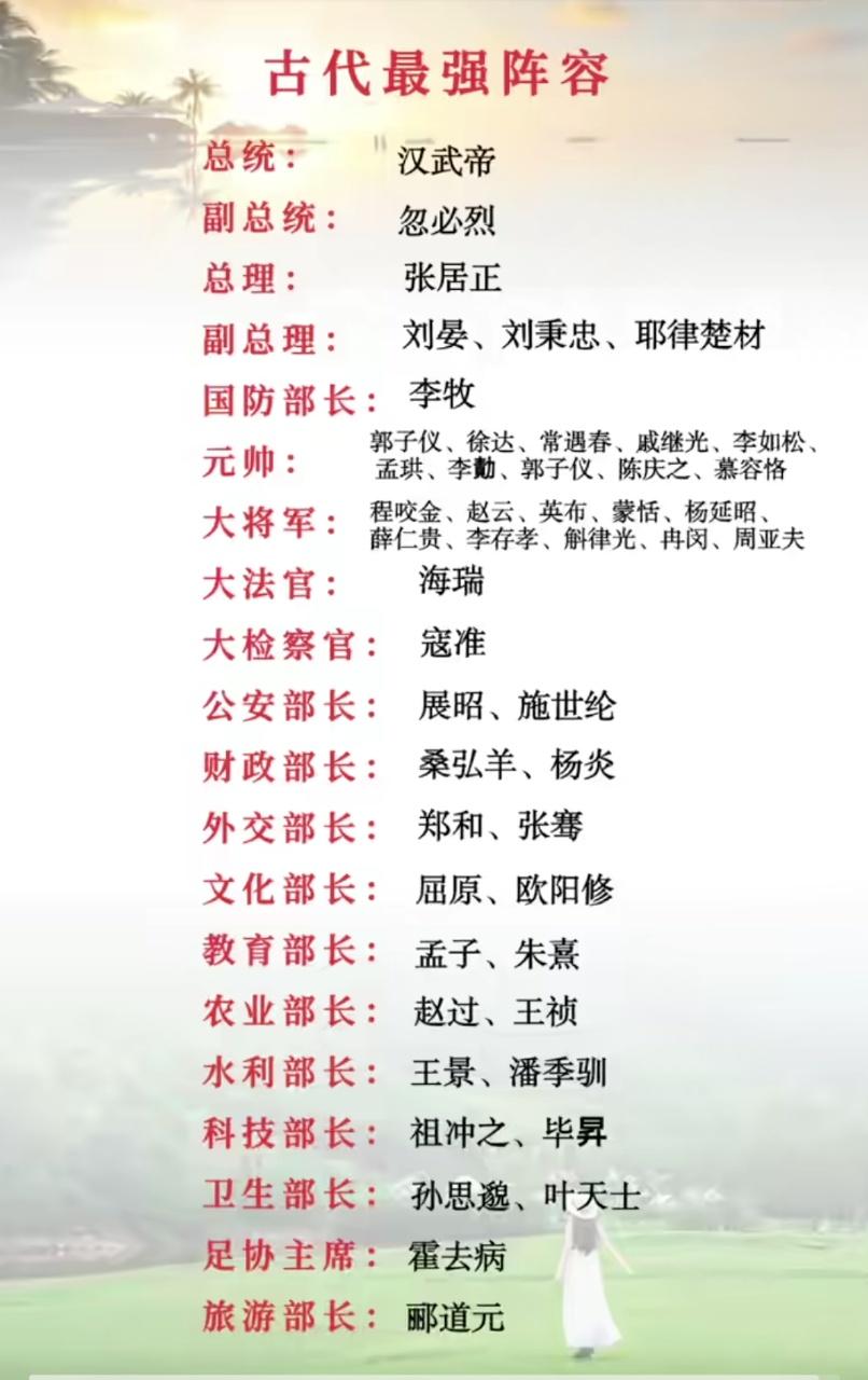 因统计角度的区别，展示内容可能有不同的说法，内容仅供参考