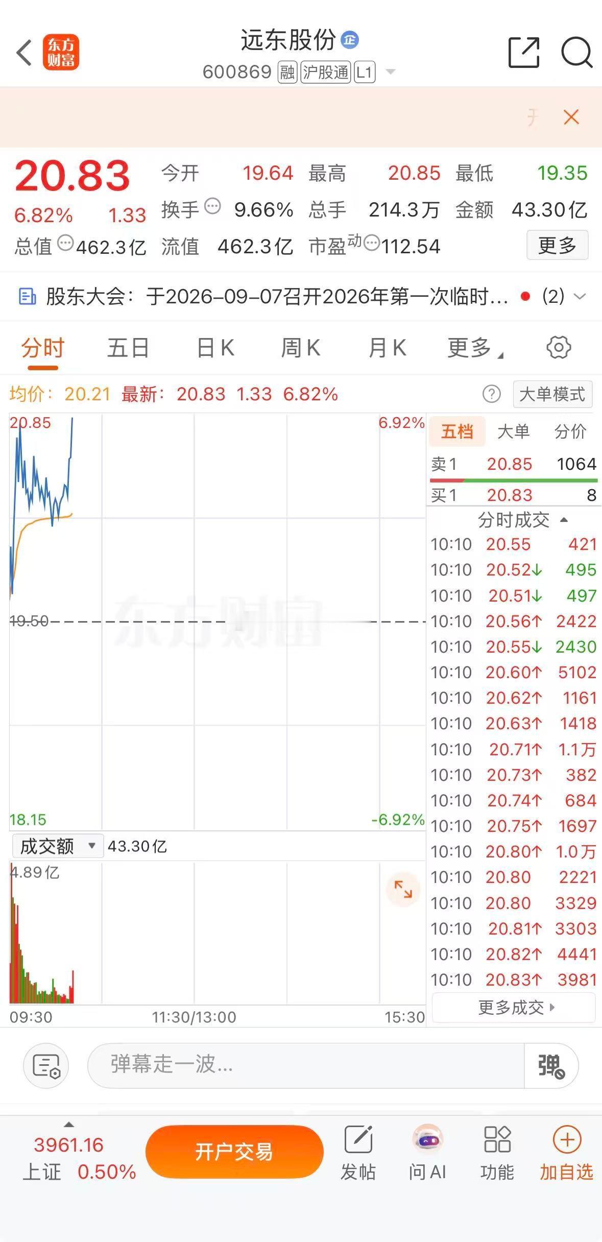提前打入 坐等吃肉600869远东股份[来][来][来][来][鲜花][鲜花][