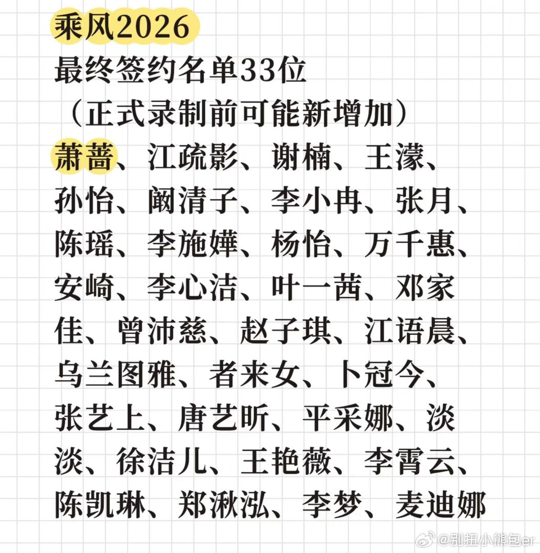 浪姐🍉浪姐7录制名单乘风2026最终签约名单33位（正式录制前可能新增加）萧蔷