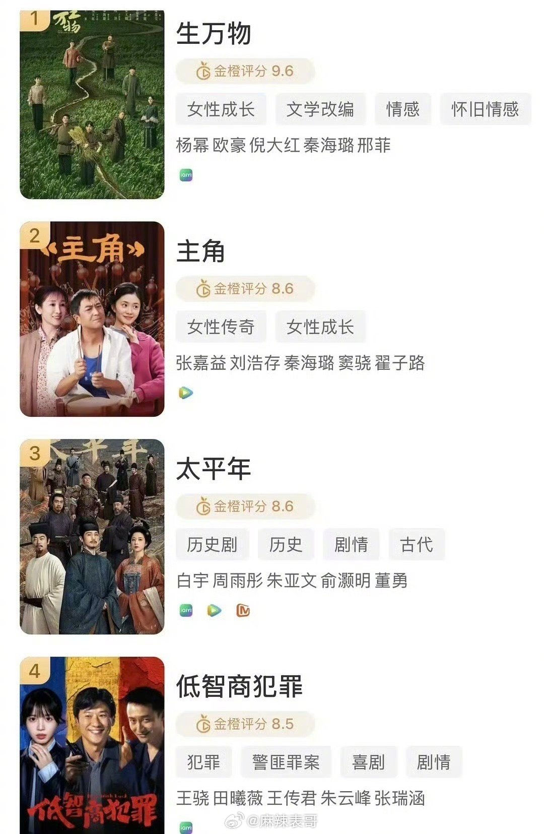 金橙评分里《生万物》第一，9.6分，力压今年的口碑剧《主角》《低智商犯罪》和《太