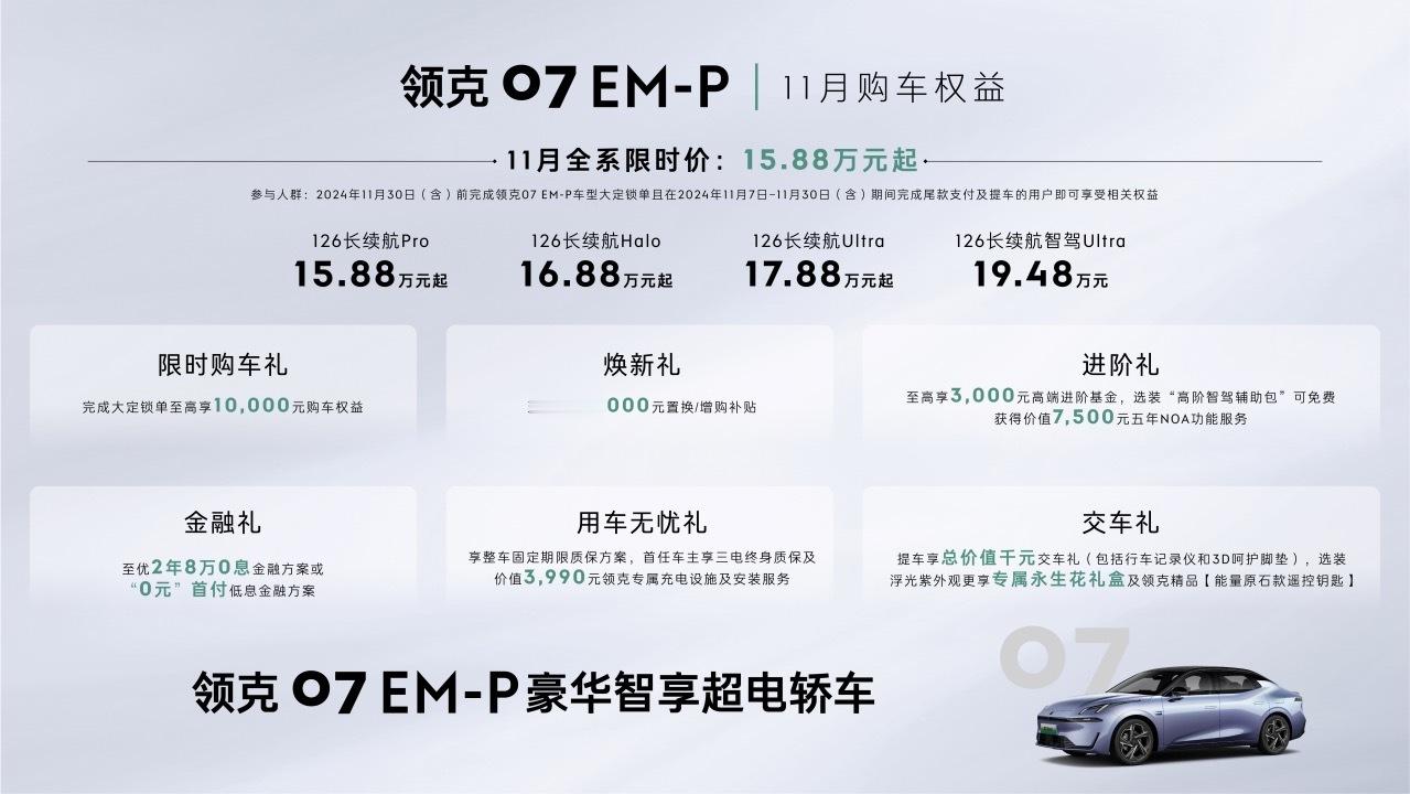 领克07上新了！这次新增加了领克07 EM-P 126长续航智驾Ultra版，同
