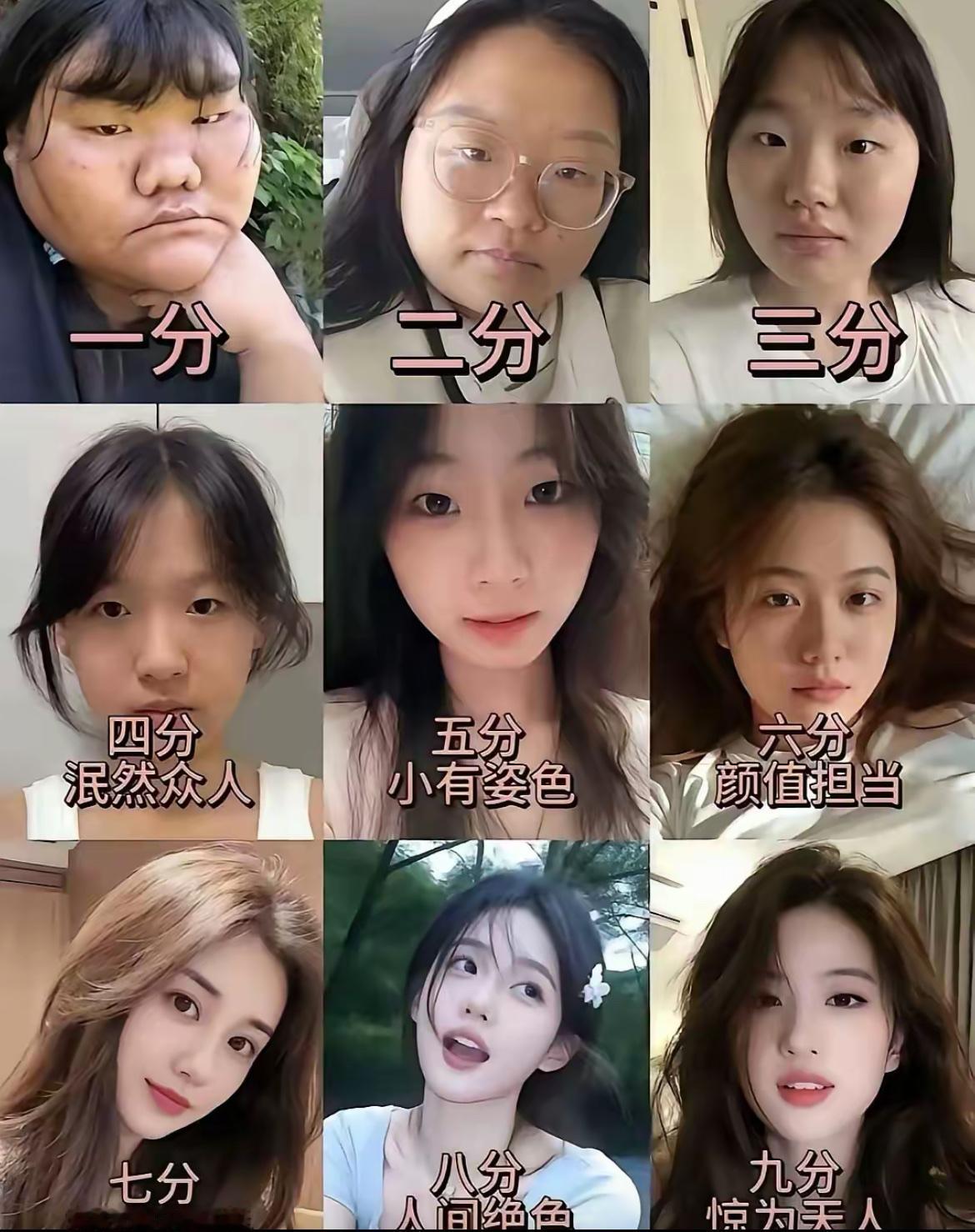 老实说，结婚男人会选几分女人？