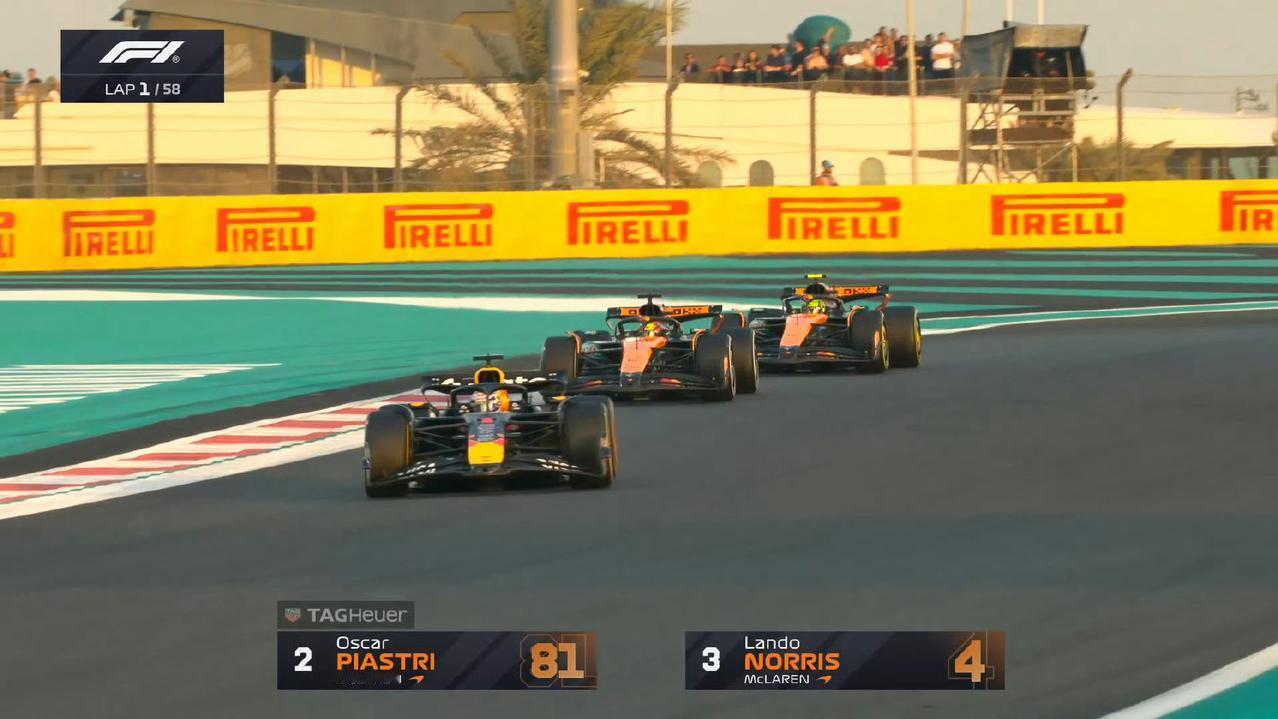 发车开始，皮亚斯特里超越诺里斯来到第二，维斯塔潘第一。
剧本真的来了啊！！！