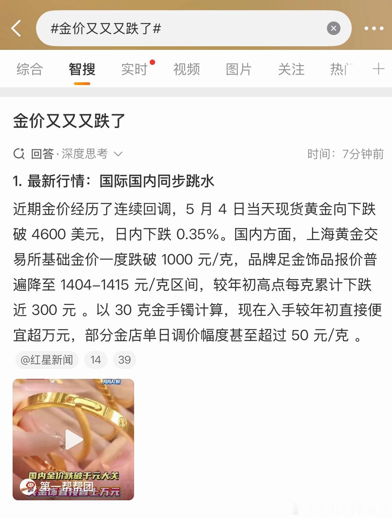 金价又又又跌了好久没关注了，今天现货黄金向下跌破 4600 美元，日内下跌 0.