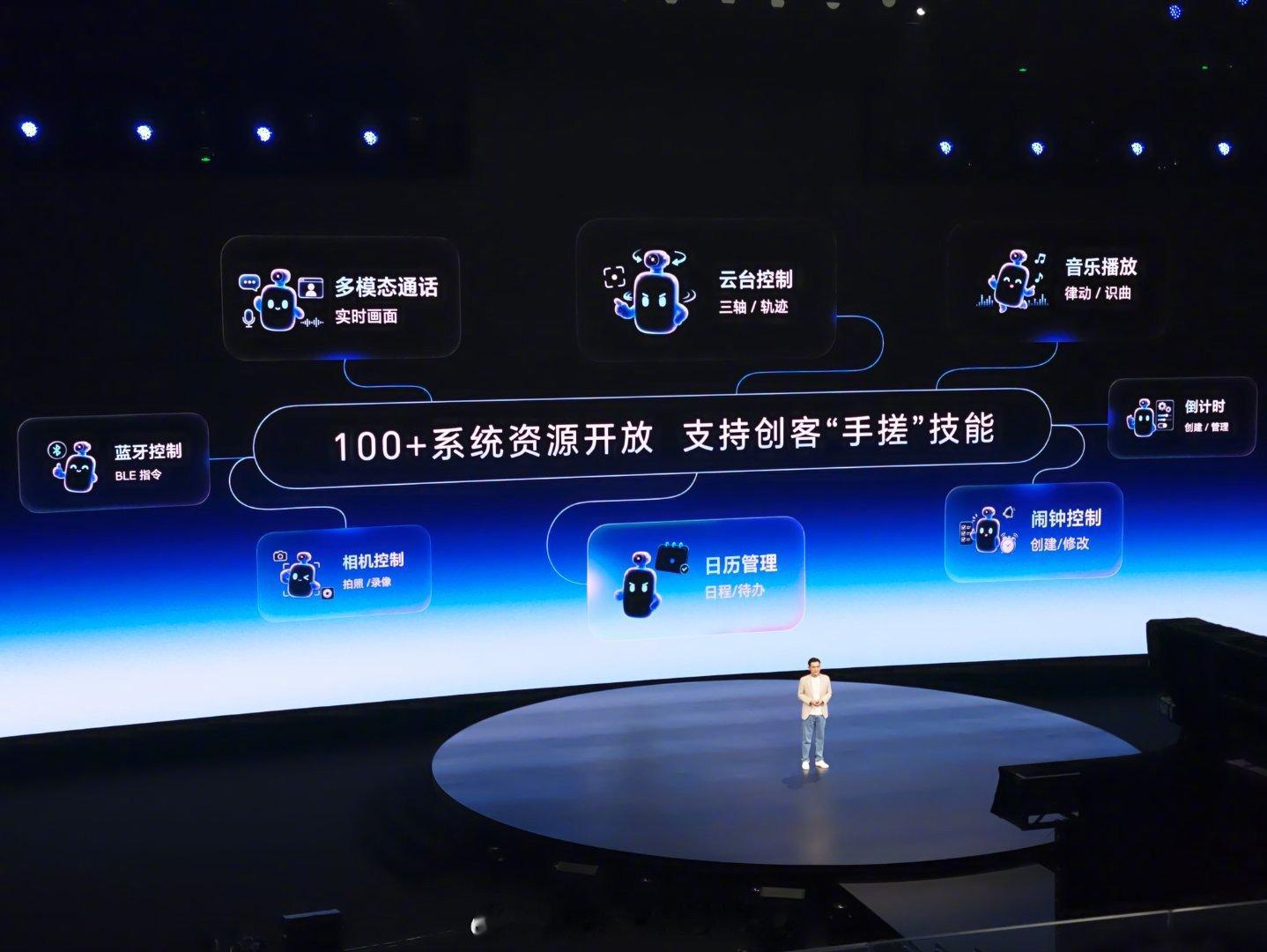 荣耀Robot Phone推出行业领先开放的全新YOYO技能商店，让机器人手机连