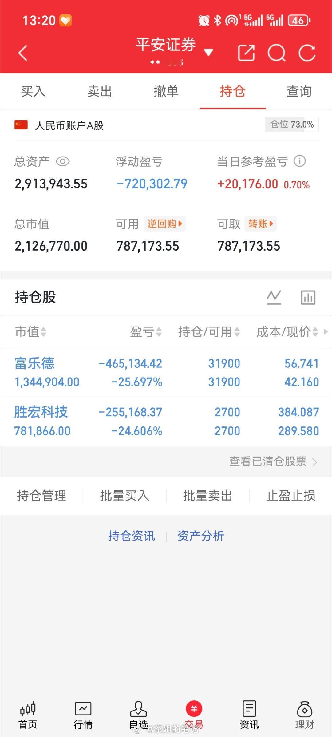 胜宏科技   富乐德 