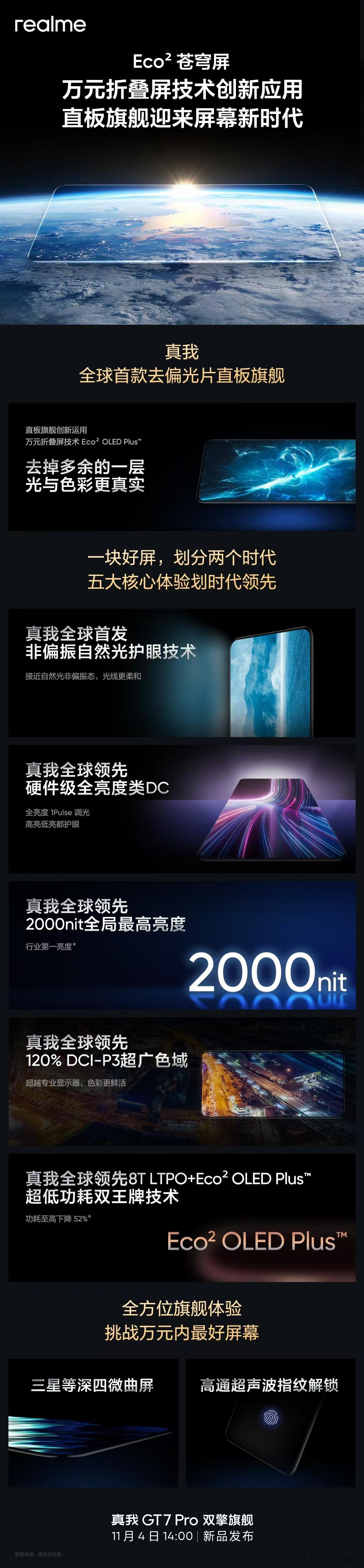 真我GT7 Pro将于11月4日发布，全球首发Eco²苍穹屏，护眼、色彩、节能全