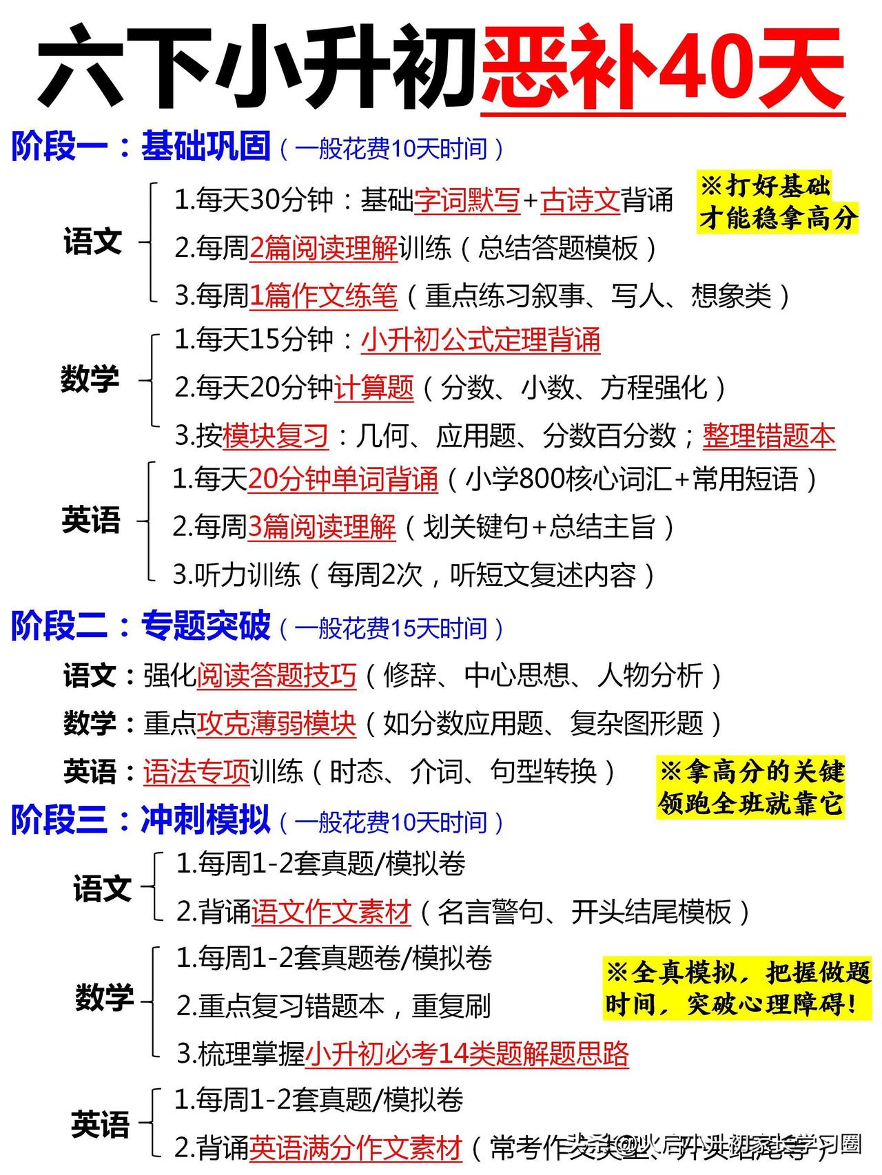 合格六年级家长‼️收藏疯了🔥最后40天这样抓