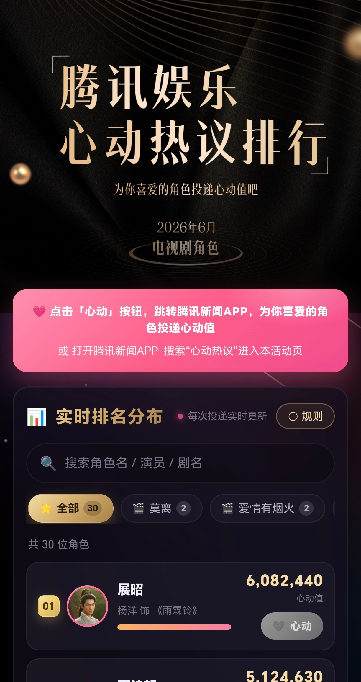 杨洋 我们猫猫第1名！羊毛老师们太棒了杨洋雨霖铃杨洋展昭杨洋在哪我在哪,羊毛陪你
