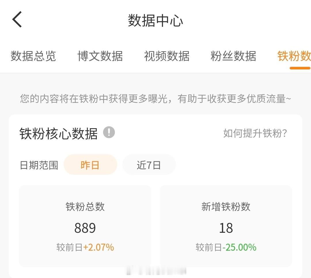 刷到扣18 看今天能不能破900[期待][期待] ​​​