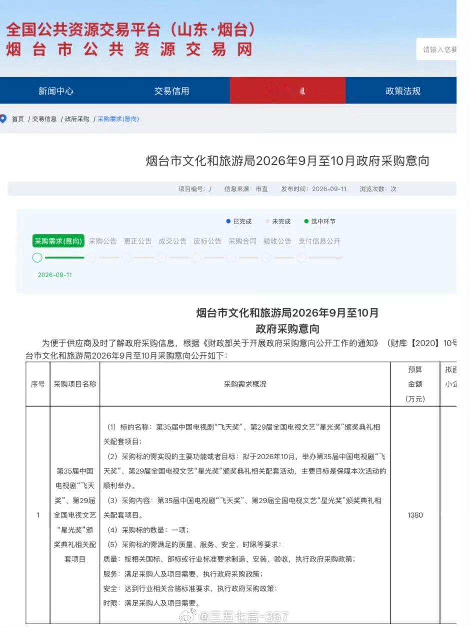 飞天奖颁奖典礼10月举办（大概中下旬）基本可以确定为举办地:山东烟台 ​​​