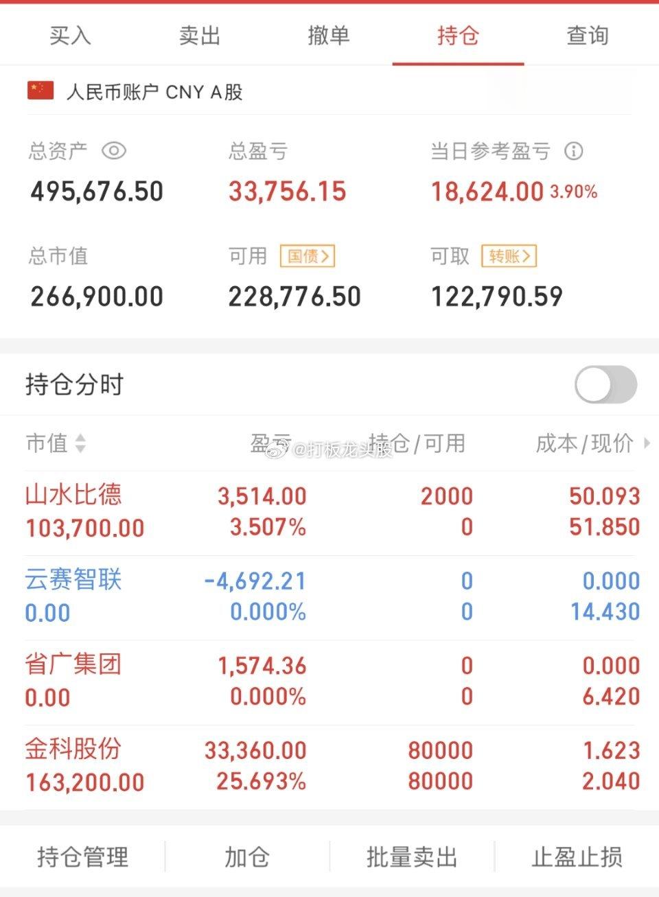 不吹不黑，立帖为证！！2023年7月26日，50w起步，挑战150w，第13天！