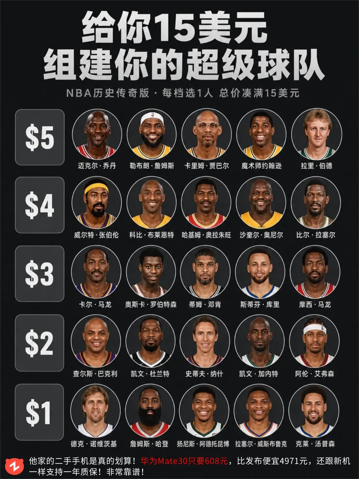 给你15元组队你的超级篮球队🏀。
