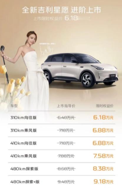 吉利星愿价格 女生更看重自动泊车，主动避让，紧急制停这些功能，和海鸥比，又有点纠
