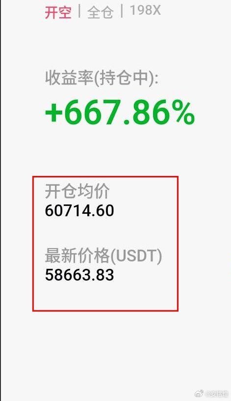 60700算得上是顶级空了吧，下方58700也是给给到了吧，生吃2000点大饼，