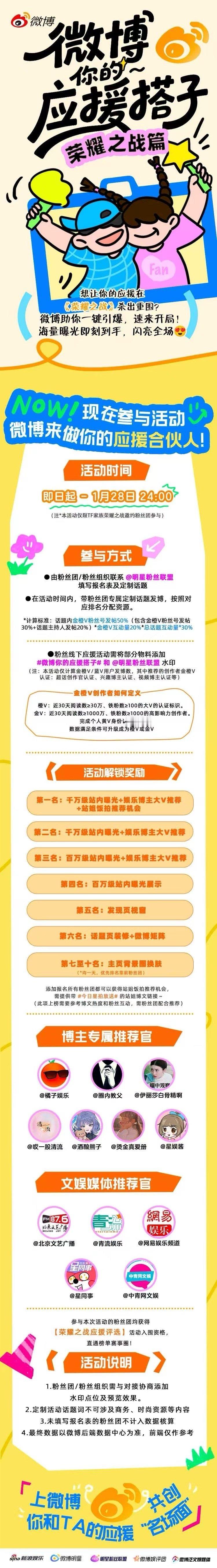 由 发起的微博你的应援搭子「荣耀之战篇」特别活动圆满收官！📣 获奖名单正式公布