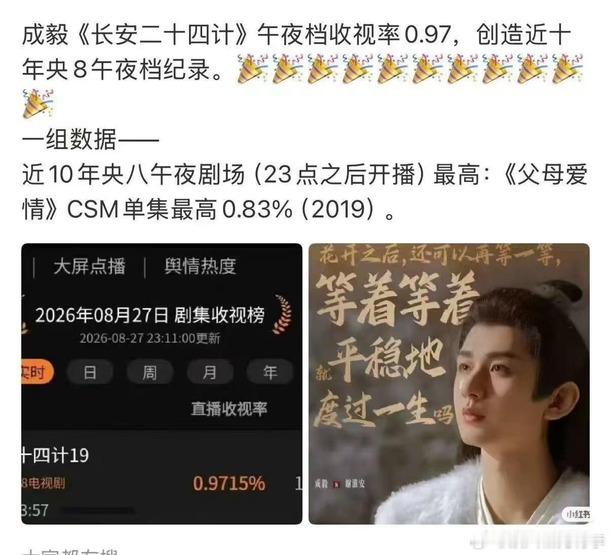 播剧实力和商务价值都超顶的成毅，偏偏本人十分低调，粉丝也老老实实不会吹[哈哈] 