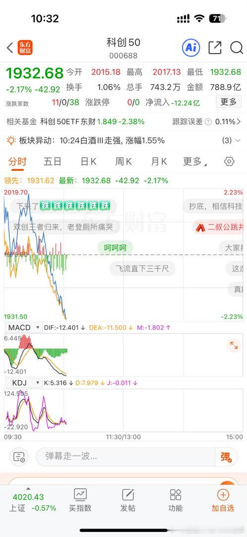 我是真没看懂今天A股大跳水是因为什么，科创跳水4个点跟玩似的，之前不是还说预防大