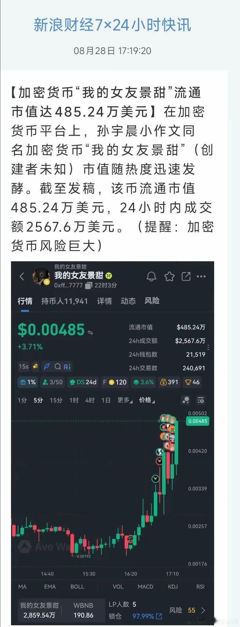我的法。。真给他赚到了。。。孙宇晨 惊扰了景女士那不是我的本意 景甜微博涨粉超1