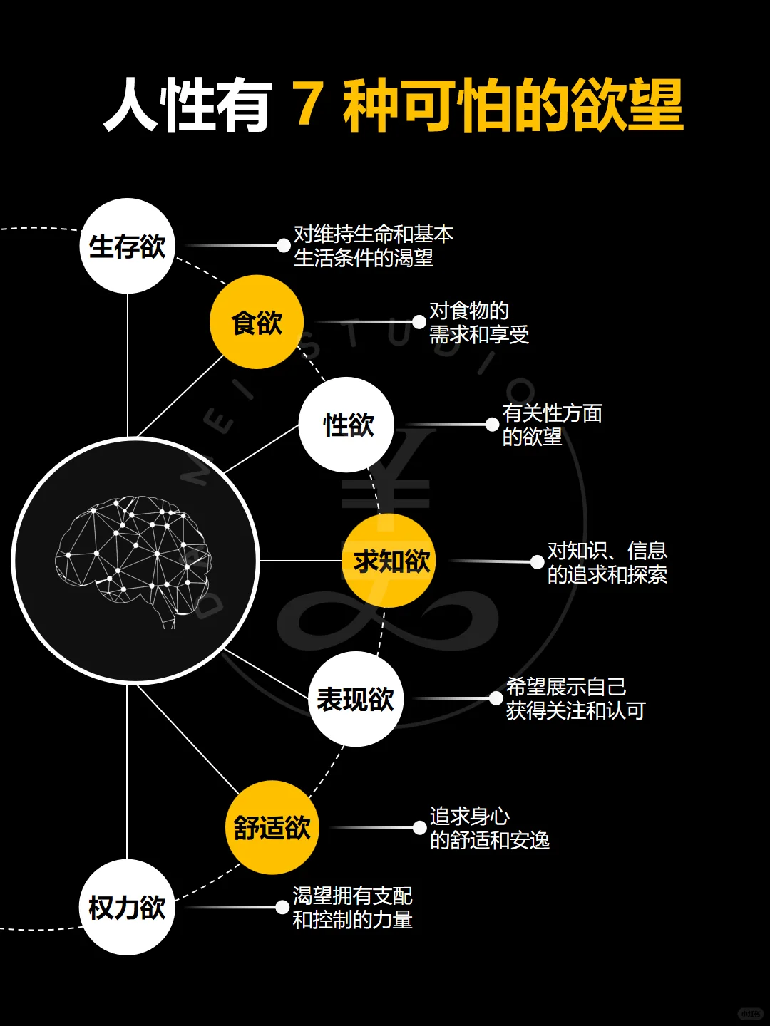 人性中最可怕的7种欲望‼️值得思考收藏‼️