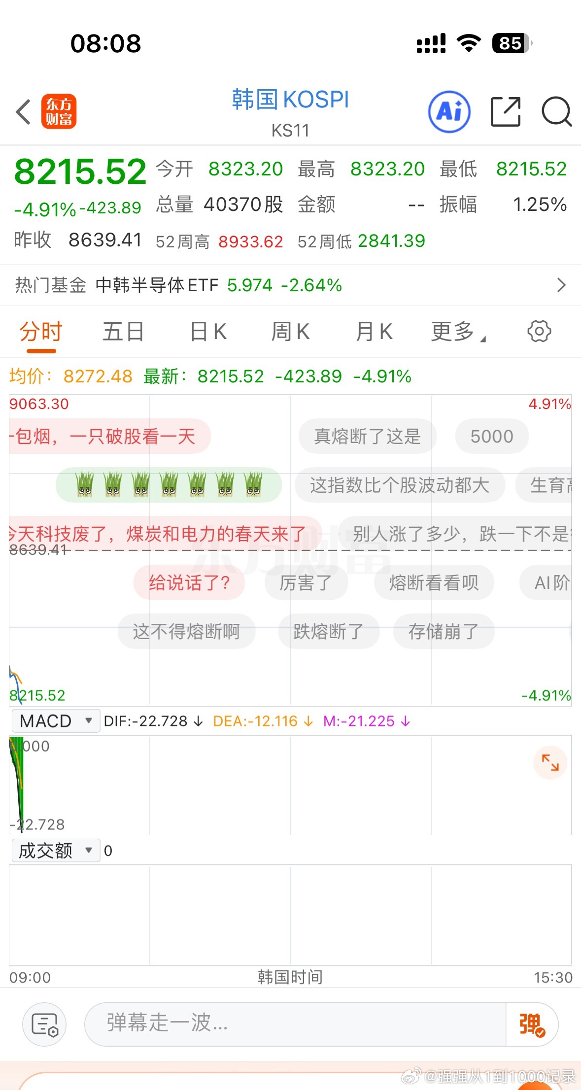 隔壁韩国股市开盘大跌5%！日经跌了1.5%！咱们A股今天能不能走独立行情？